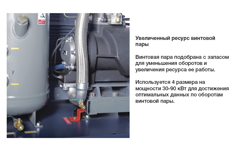 Винтовой компрессор Comaro SB 37/08