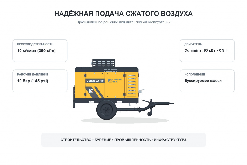 liugong-csh350a-10-cummins-cn-ii-01-obzor.jpg